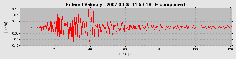 Plot-20160724-8962-l9wapy-0