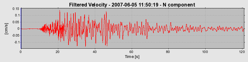 Plot-20160724-8962-lep6u7-0