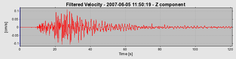 Plot-20160724-8962-1xxud72-0