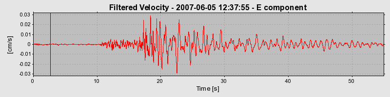 Plot-20160724-8962-1jhmwlh-0