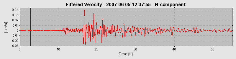 Plot-20160724-8962-seosid-0