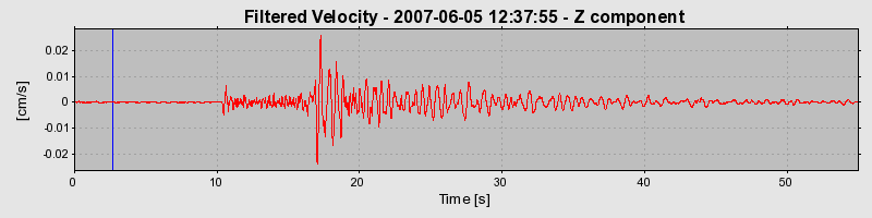 Plot-20160724-8962-mzm9e-0