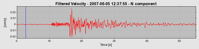 Plot-20160724-8962-5jnf2m-0