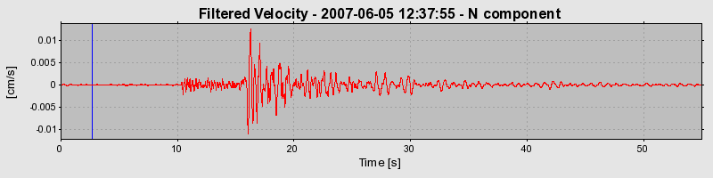 Plot-20160724-8962-oue4nv-0