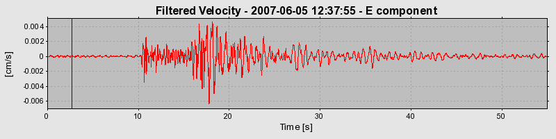 Plot-20160724-8962-12uhlt7-0