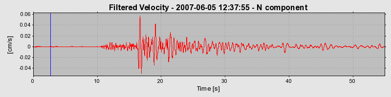 Plot-20160724-8962-1ni9y8-0