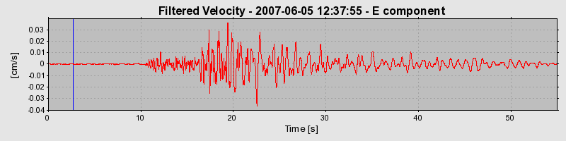 Plot-20160724-8962-1dhudn3-0