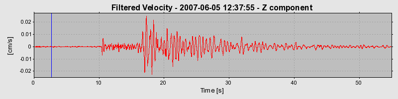 Plot-20160724-8962-uyjyd7-0