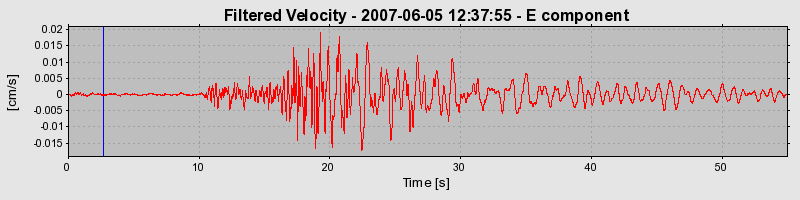 Plot-20160724-8962-e8i8h3-0