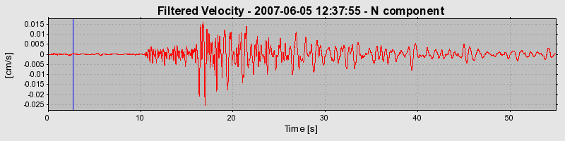 Plot-20160724-8962-pbvdj9-0