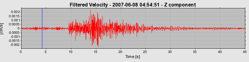 Plot-20160724-8962-4g1tyk-0