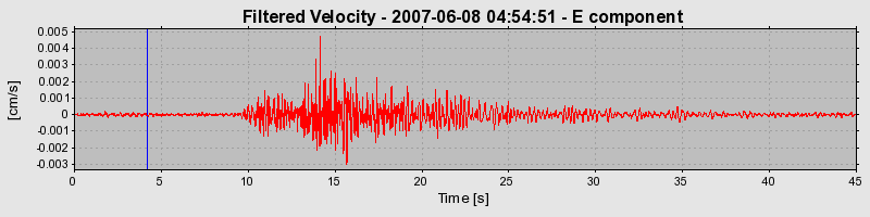 Plot-20160724-8962-1lxw3w6-0