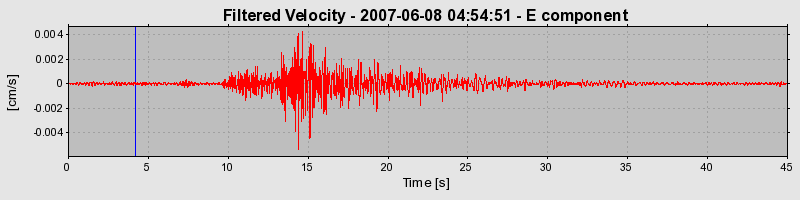 Plot-20160724-8962-h7hozk-0