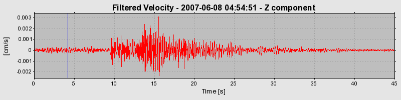 Plot-20160724-8962-1w5d4aw-0