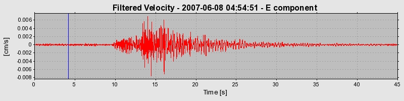 Plot-20160724-8962-726ip8-0