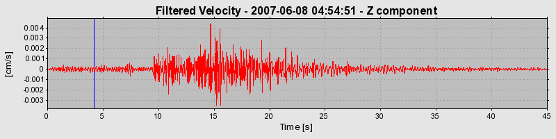 Plot-20160724-8962-1oeripn-0