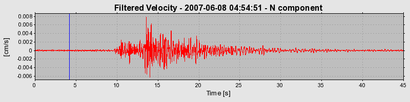 Plot-20160724-8962-279n0c-0