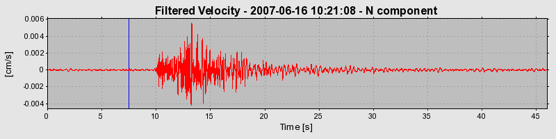 Plot-20160724-8962-wzie9a-0