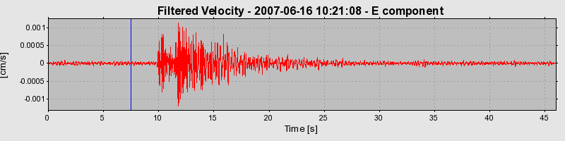 Plot-20160724-8962-emamu6-0