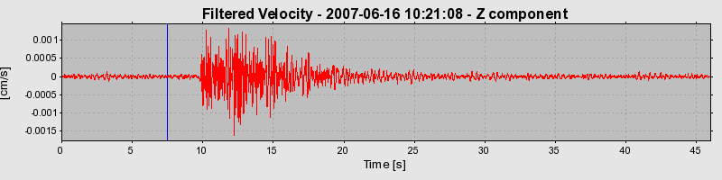 Plot-20160724-8962-1tbredv-0