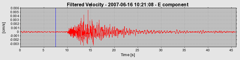 Plot-20160724-8962-1d1mupi-0