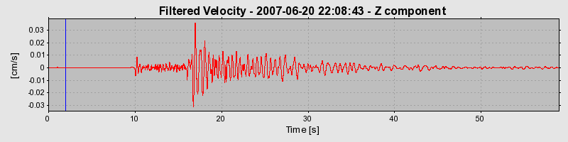 Plot-20160724-8962-f171la-0