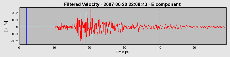 Plot-20160724-8962-1v281xk-0