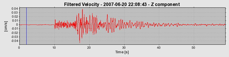 Plot-20160724-8962-2tgusk-0