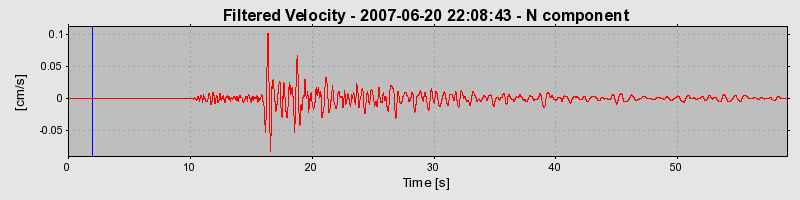 Plot-20160724-8962-1hngn7a-0