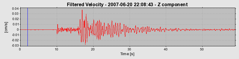 Plot-20160724-8962-1wpk4t5-0