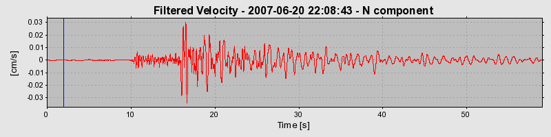 Plot-20160724-8962-15fvvtm-0