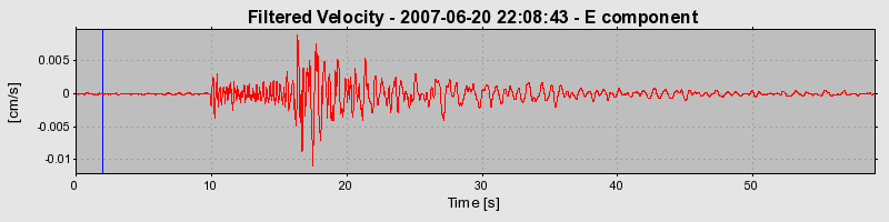 Plot-20160724-8962-s4wyam-0