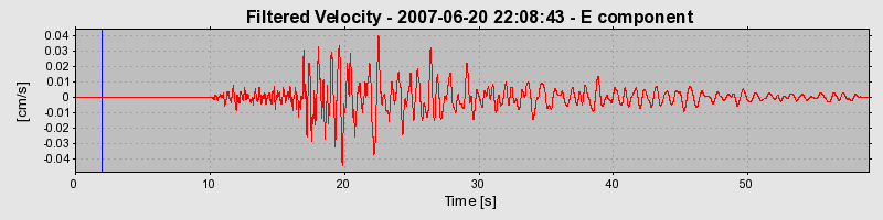 Plot-20160724-8962-99u1i1-0