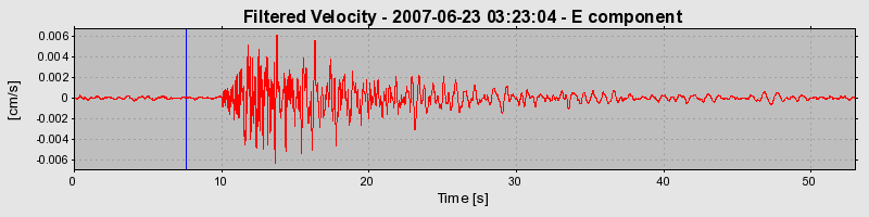 Plot-20160724-8962-1f9jsdn-0