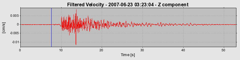 Plot-20160724-8962-eq3jo0-0