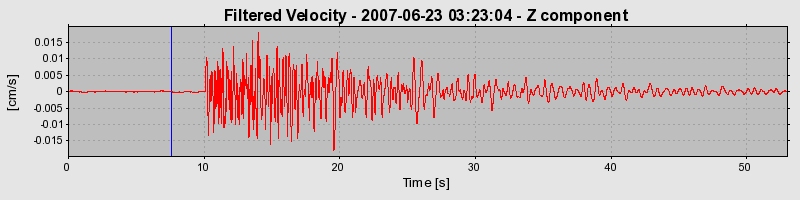 Plot-20160724-8962-14thdjx-0