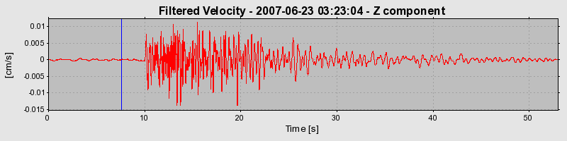 Plot-20160724-8962-1ccona-0