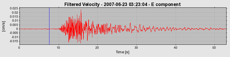 Plot-20160724-8962-47v7eu-0