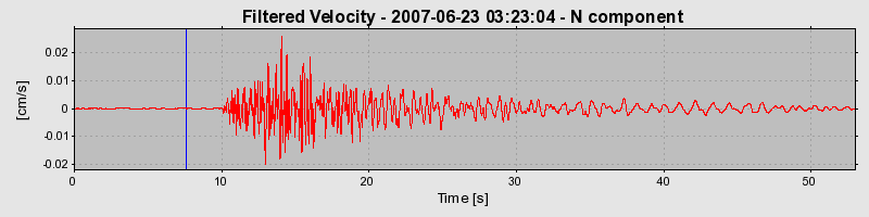Plot-20160724-8962-1kvfefh-0