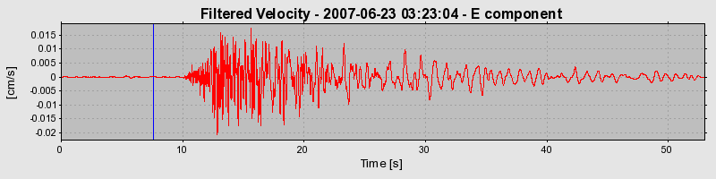 Plot-20160724-8962-1rgj2tn-0