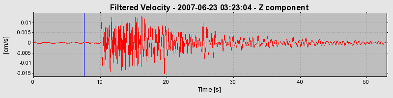 Plot-20160724-8962-xlfwtv-0