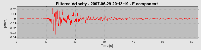 Plot-20160724-8962-13on45q-0