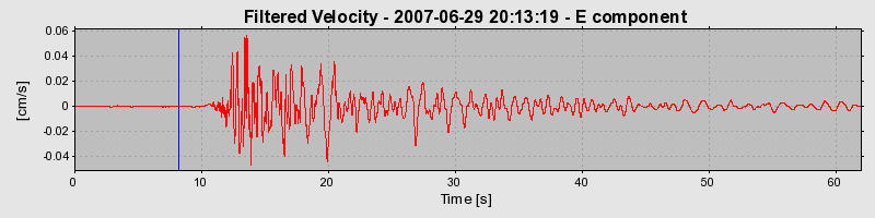 Plot-20160724-8962-180uqiu-0