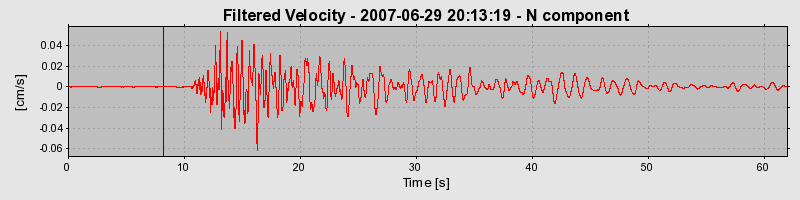 Plot-20160724-8962-1gwcmba-0