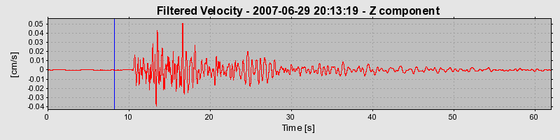 Plot-20160724-8962-14bgh7c-0