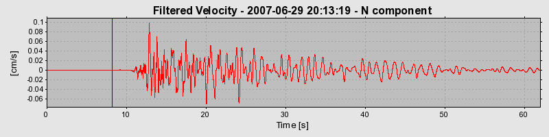 Plot-20160724-8962-1rq6ydi-0