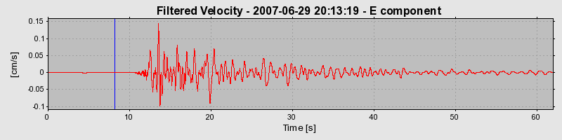 Plot-20160724-8962-1fzez60-0