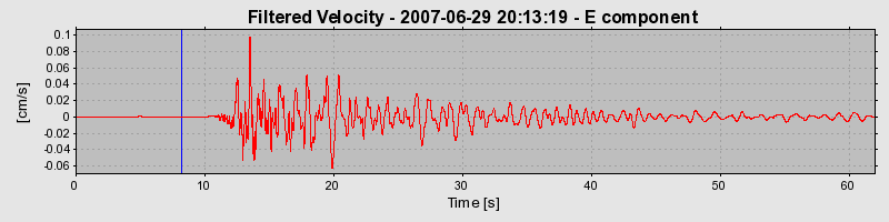 Plot-20160724-8962-mloe2f-0