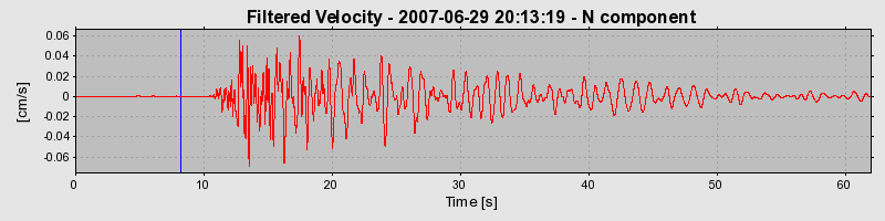 Plot-20160724-8962-19wdqam-0