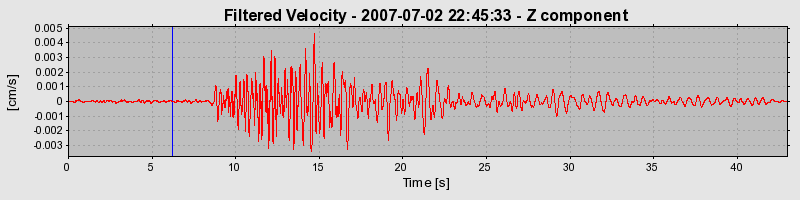 Plot-20160724-8962-rw59ft-0